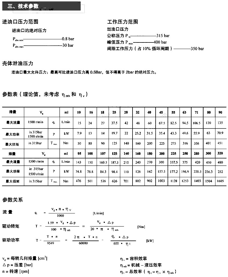 湖南瞻远液压有限公司,液压泵销售,|液压配件制造,液压系统设计,油泵电机组安装